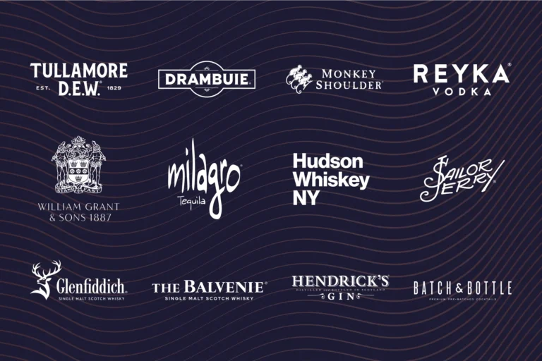 William Grant & Sons card image