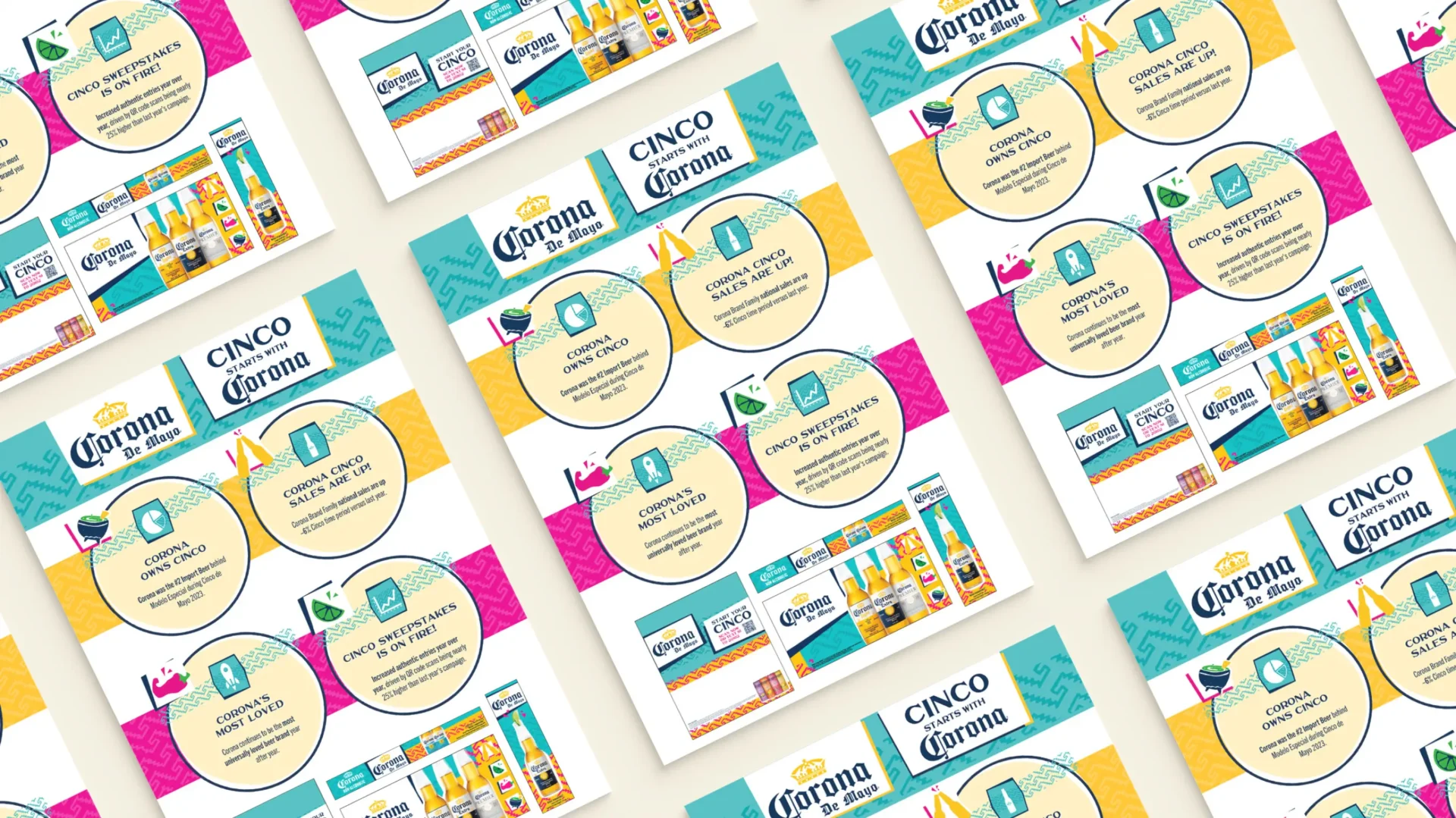 Corona USA Cinco de Mayo poster